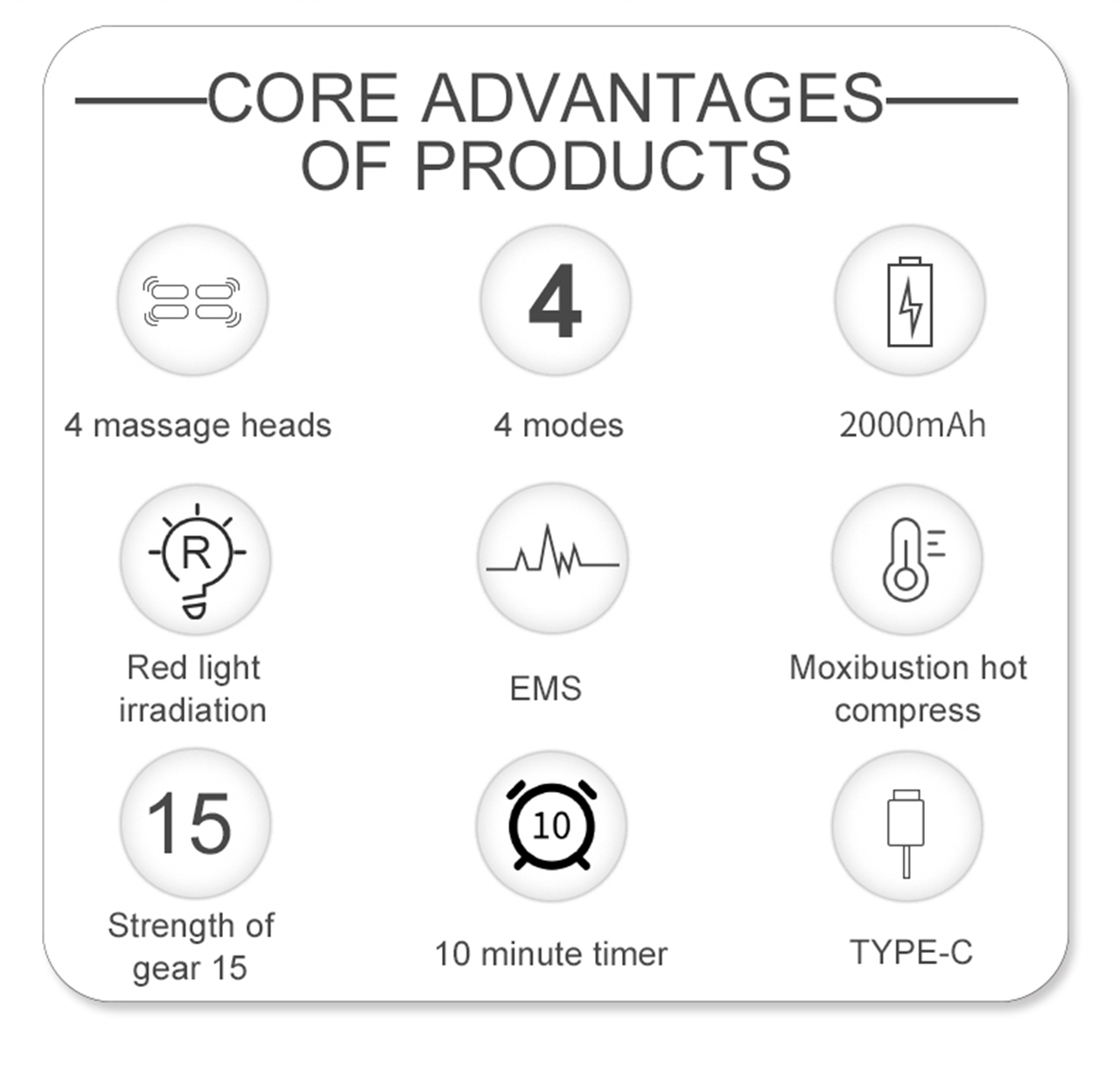 Portable waist and abdomen massager